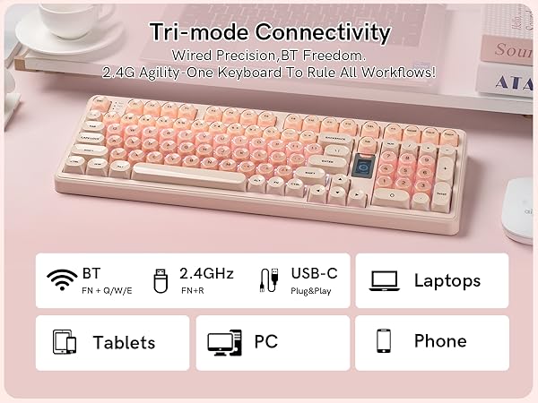 98% Compact Layout