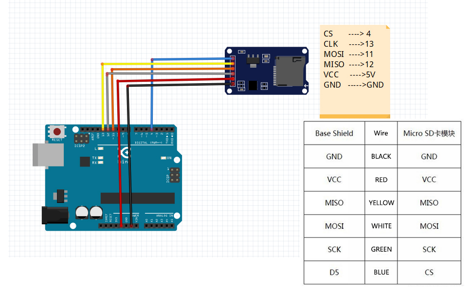Micro SD Card TF Card Read Write Module