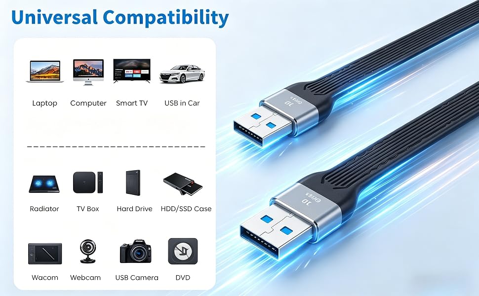 Smart TV / Streaming Box For home entertainment