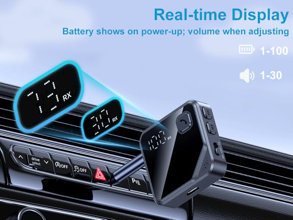 real time display