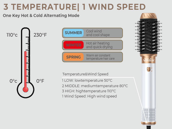 6 in 1 Blow Dryer Brush