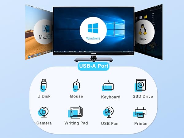 all os