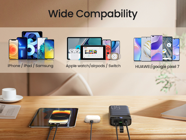 Portable Charger 50000mAh