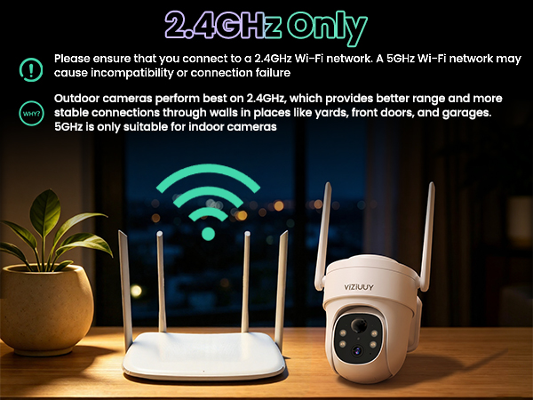 solar camera only support 2.4GHZ WiFi