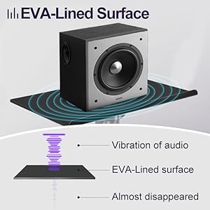 EVA-L ined Surface