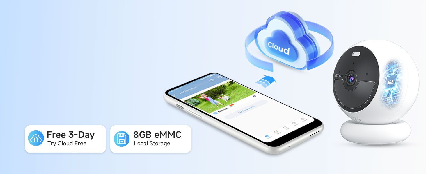 Store&Share
