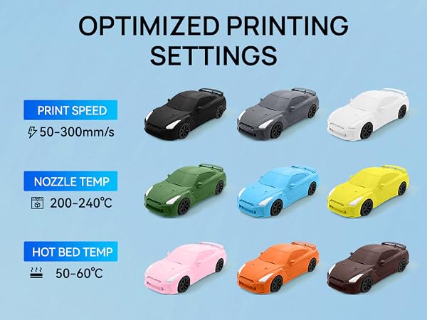 JAYO PLA 3D Printer Filament, PLA Filament 1.75mm