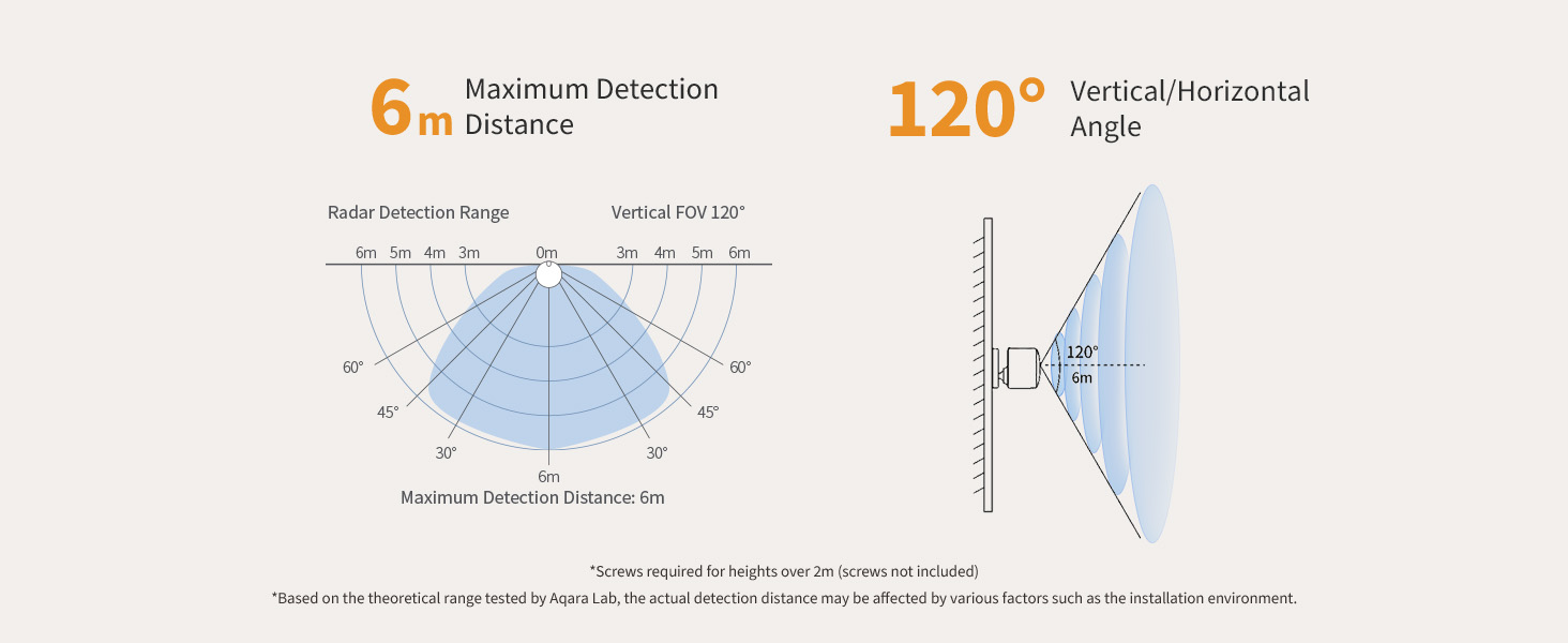 Presence sensor