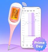 Digital Basal Thermometer for Ovulation
