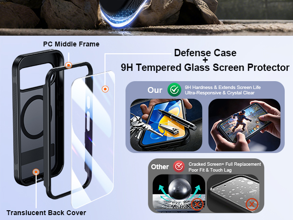 Built-in Screen Protector