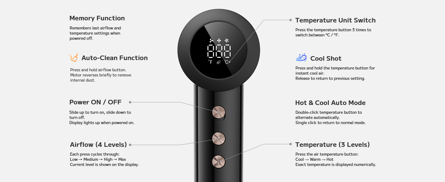 hair dryer diffuser