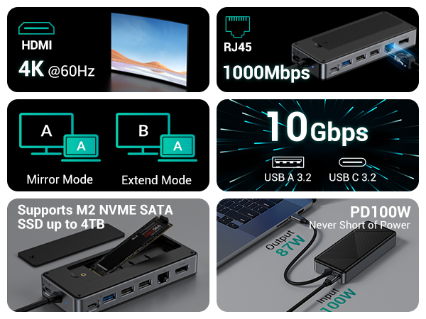 GiGimundo GM28PR usb c hub nvme sdd enclosure with rj45 ethernet 005