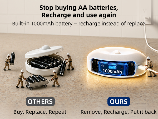Rechargeable lights