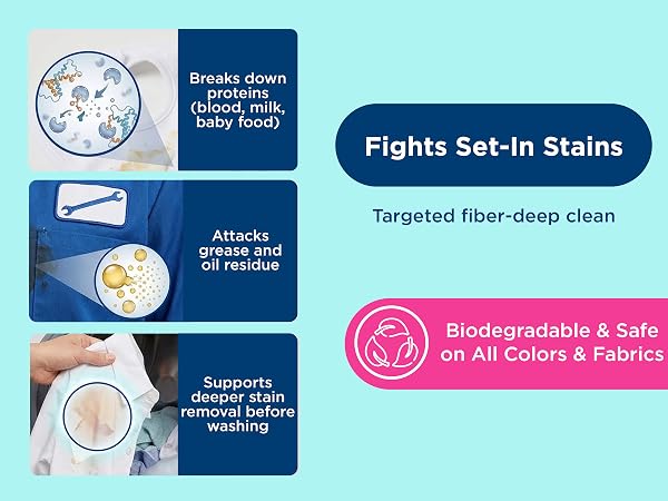 Carbona stain remover fights set-in stains with targeted fiber-deep cleaning action