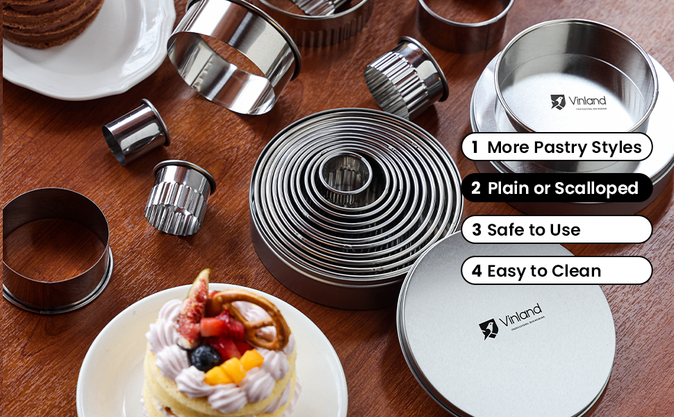 Detail display of circular cutting mold set