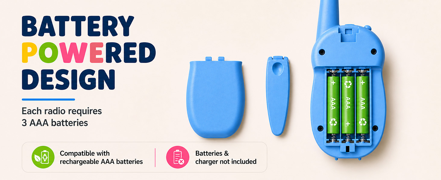 Walkie Talkies for Kids