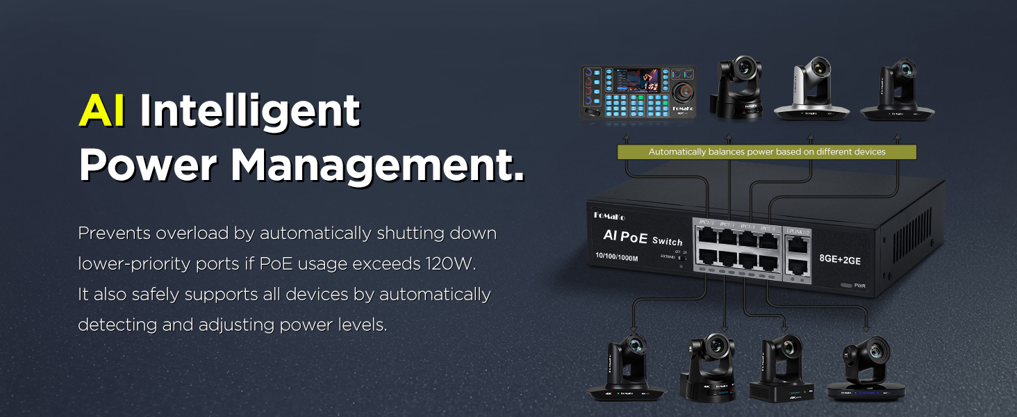 P1000 Computer Networking Switches| 8 PoE+ Port
