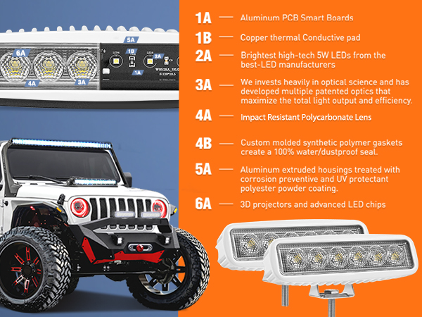 Marine LED Light Bar 2PCS 18w White 150° Flood Beams Ponton Boat Deck Dock Lights