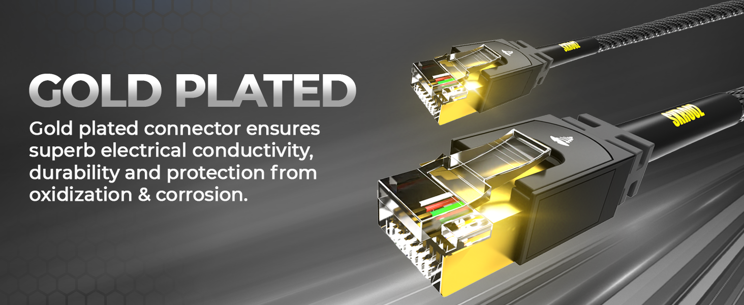 gold plated connectors