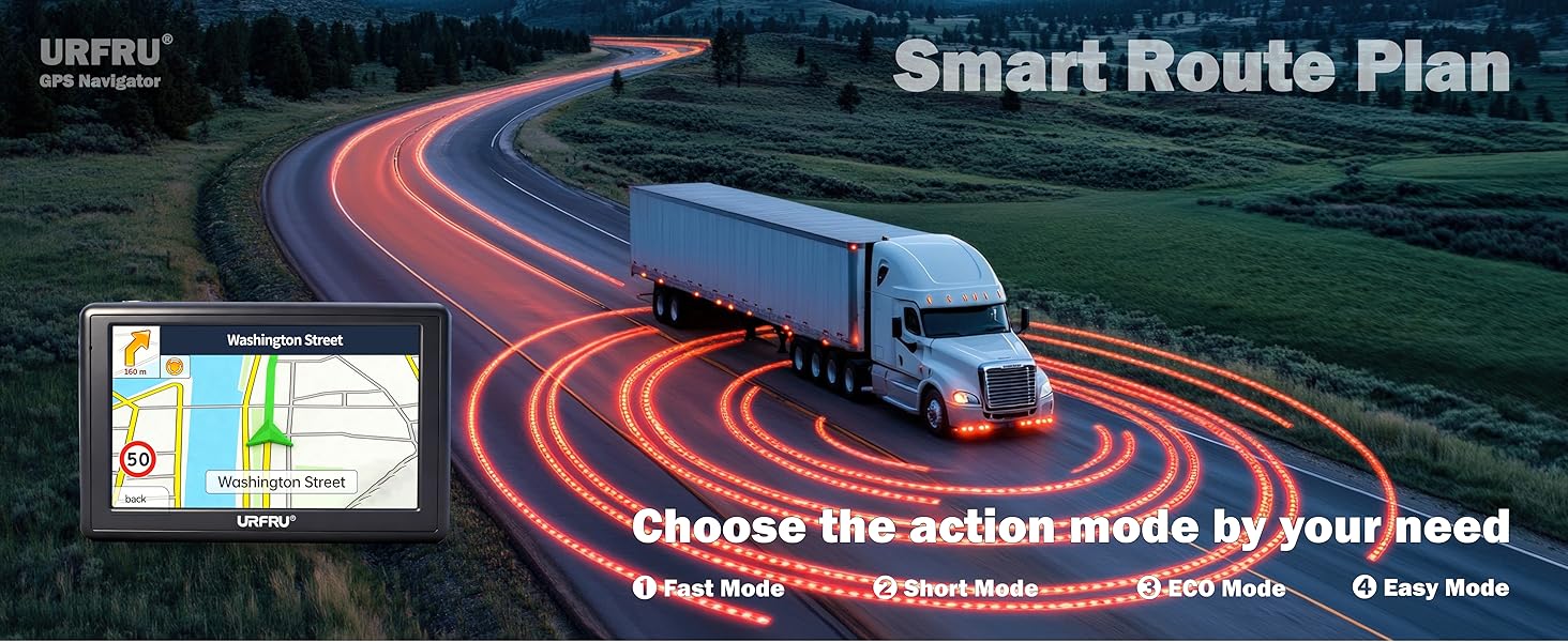 URFRU GPS Navigator