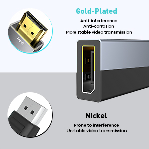 hdmi male to displayport female