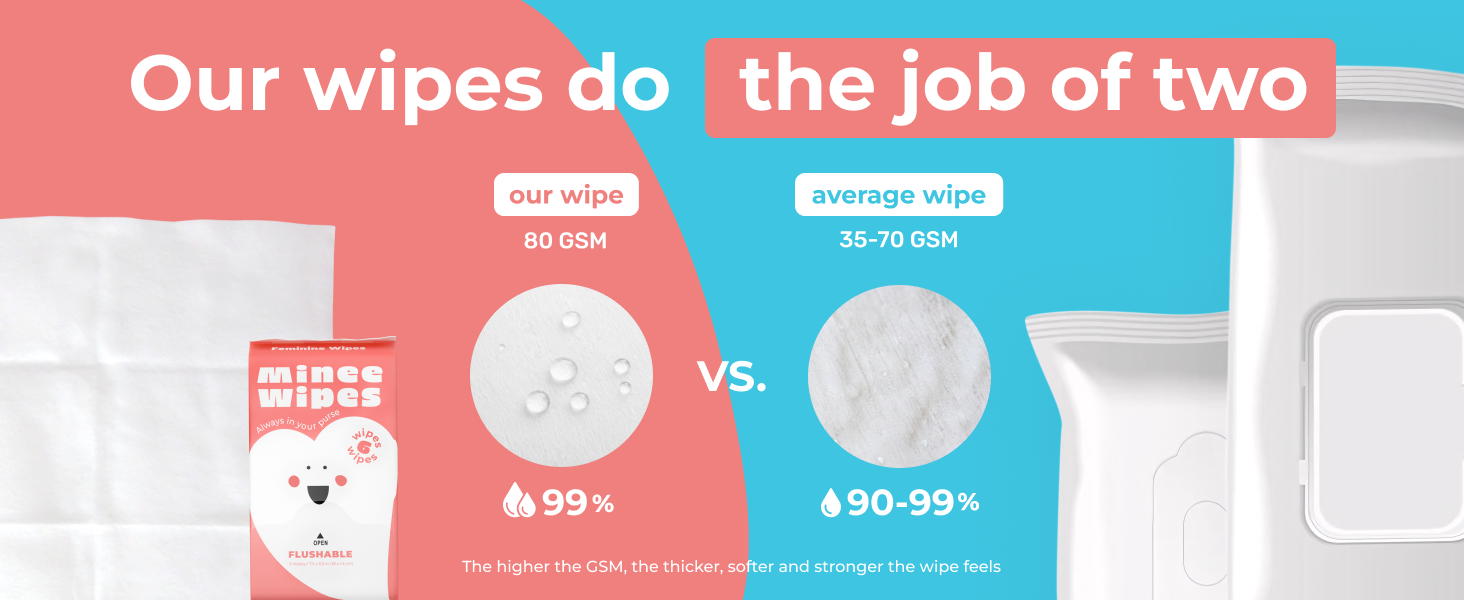 women feminine products