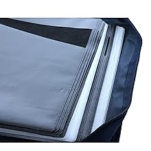 4 layer detail inner