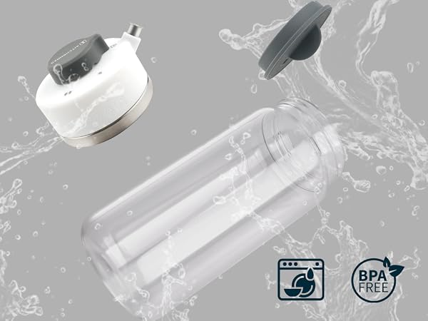 Dishwasher Safe