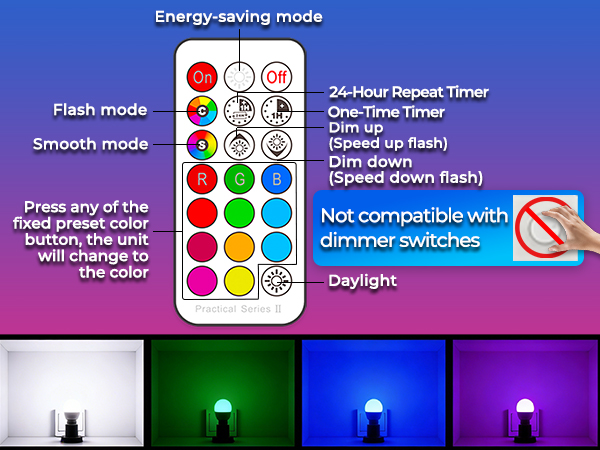 Remote control Intro