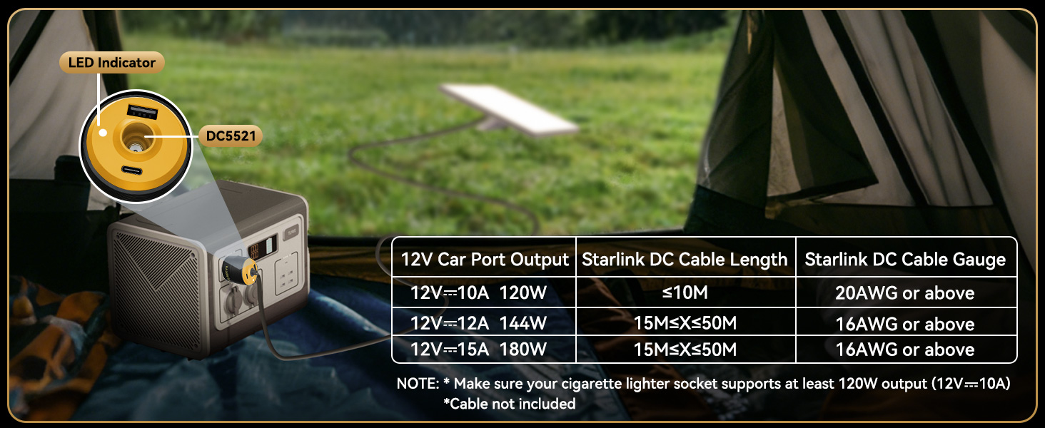 Starlink Mini Car Adapter