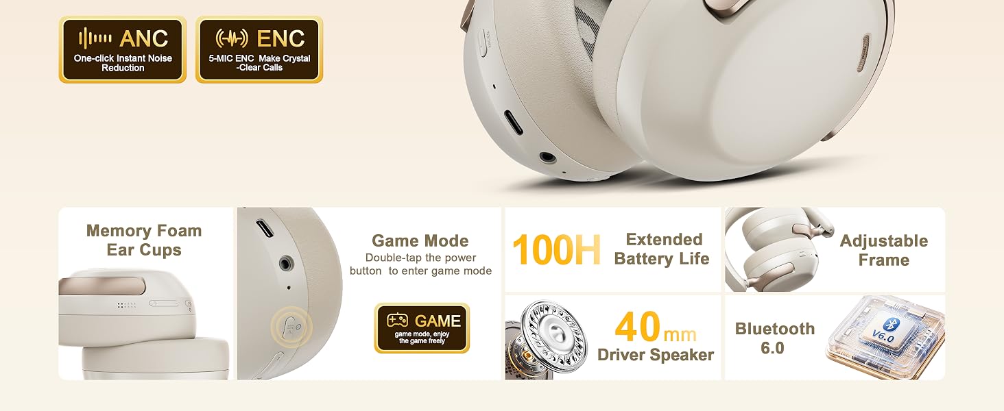 Noise Cancelling Headphones