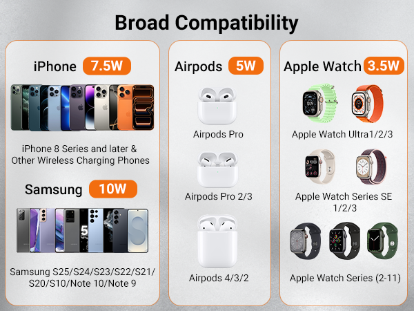 case friendly wireless charger 3 in 1