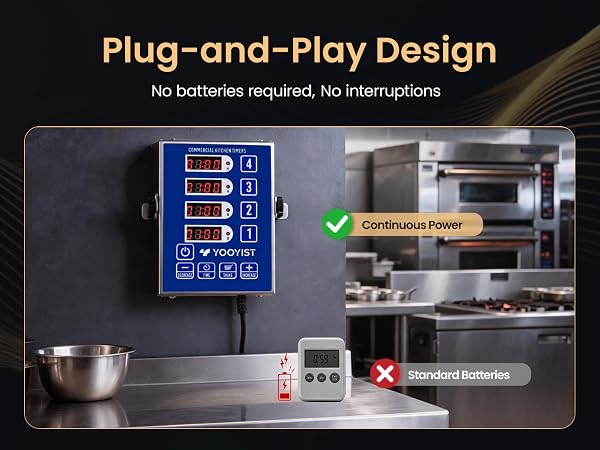 Plug-and-Play Design