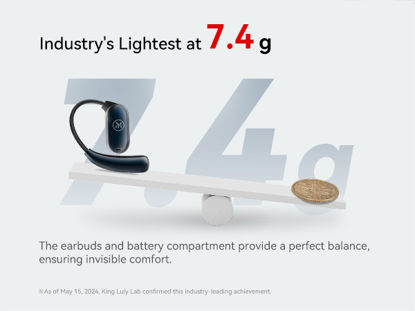 Lightest open earbuds