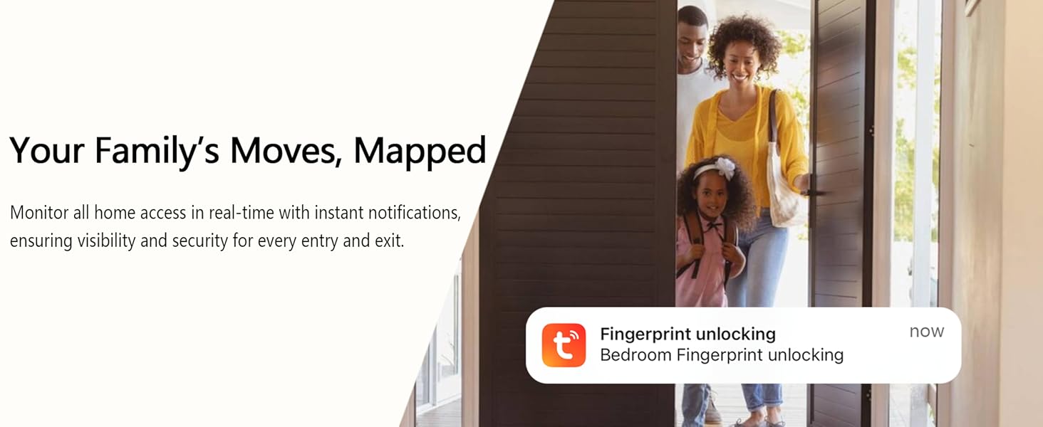 Instant Notifications