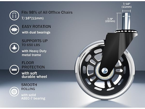 rollerblade wheels for office chairs