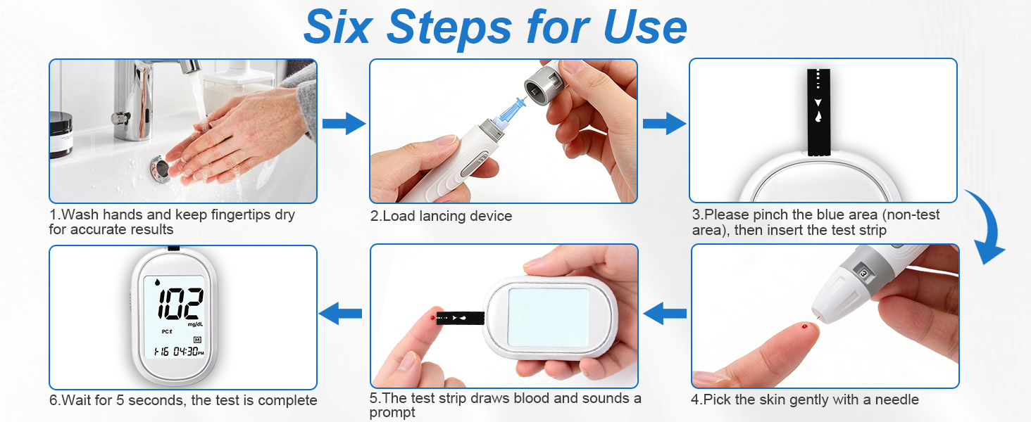 blood sugar test kit