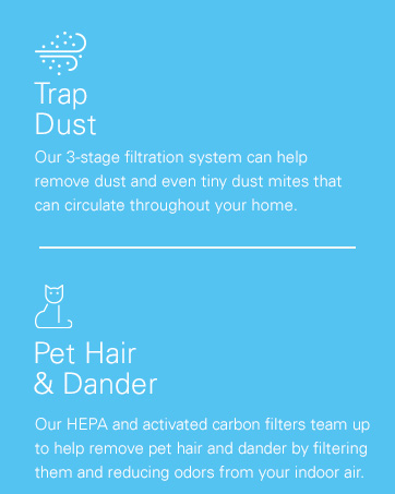 daikin carbon hepa hvac air quality purifier humidifier filter replacement room aham home bedroom
