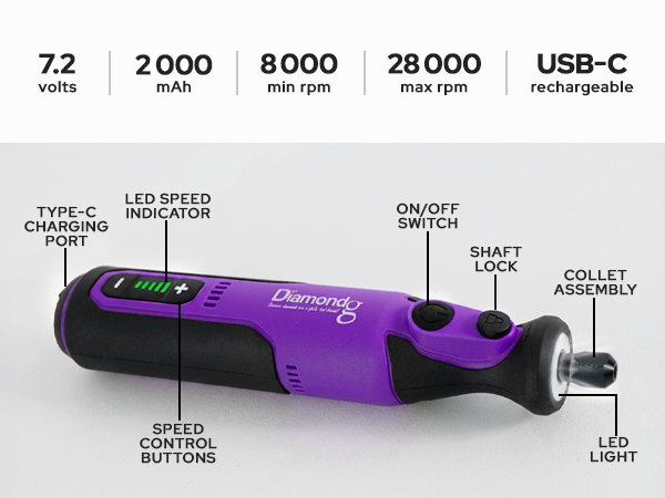 technical specifications