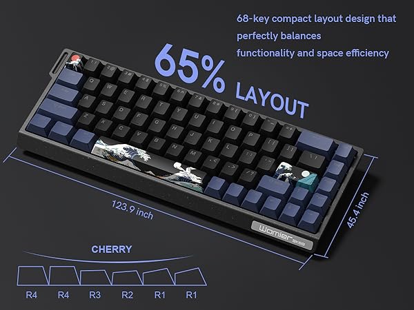 Cherry Profile Keycaps