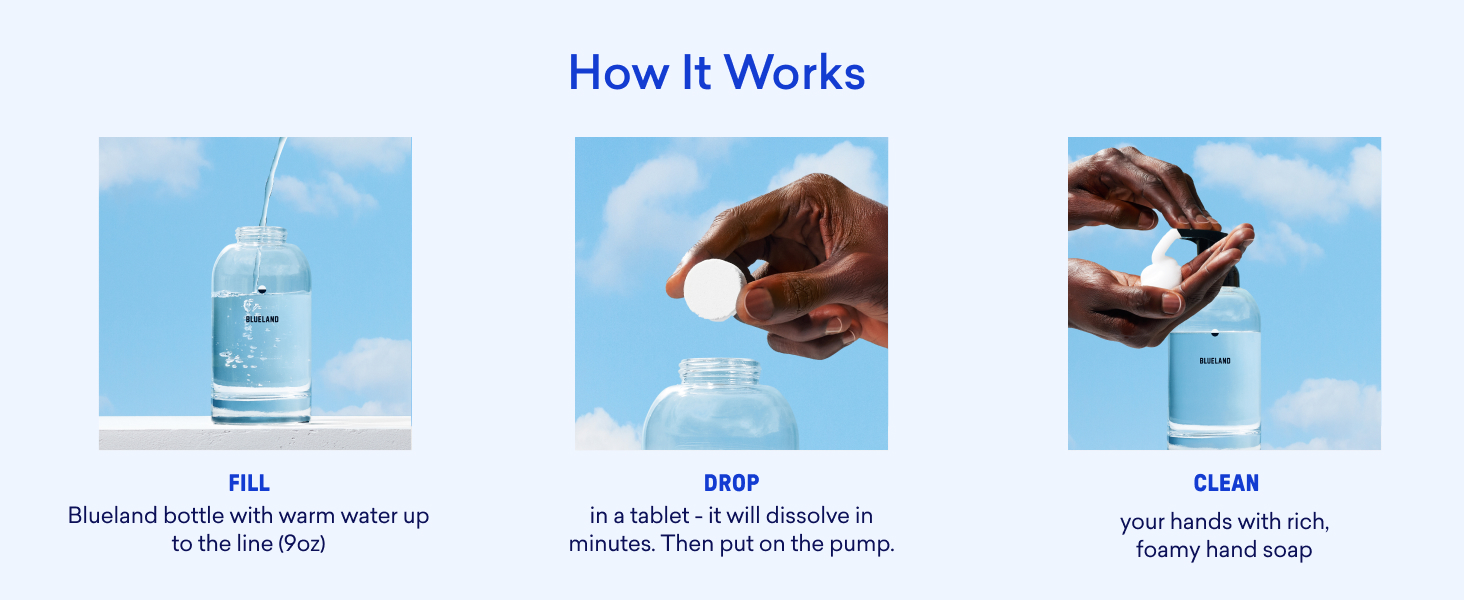 Foaming Hand Soap How-To
