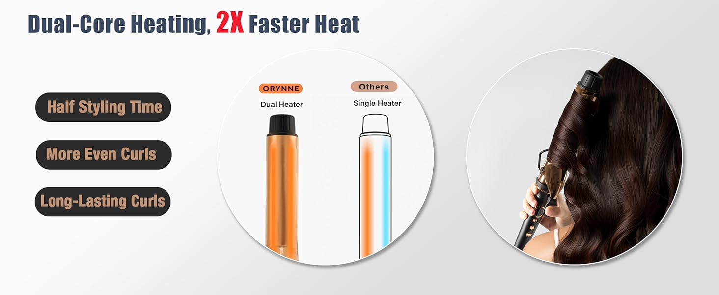 large curling iron 2 inch