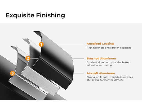 K&F Concept Compact Camera Tripod