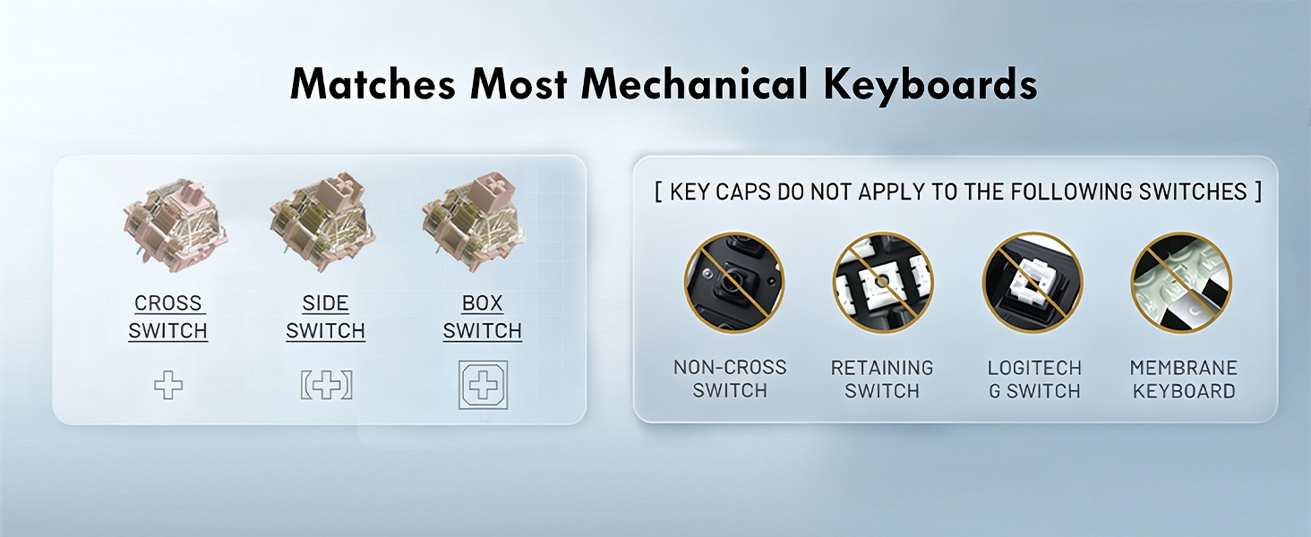 keycaps