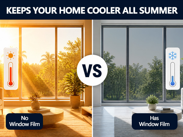 Comparison of a cool film room versus a hot unshielded room