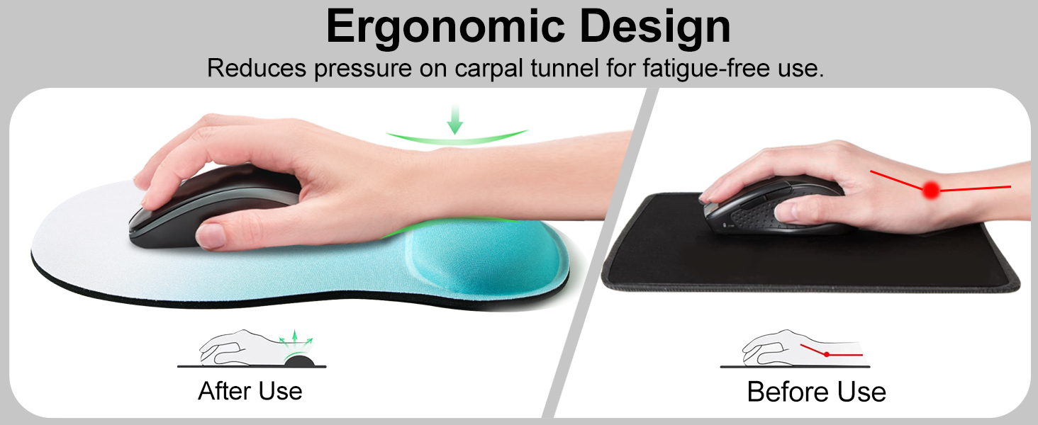 Mouse Pad Wrist Support