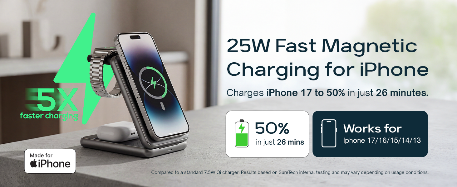 suretech charging station