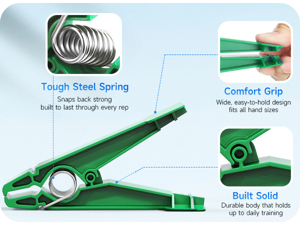 FitBeast Finger Exerciser Set