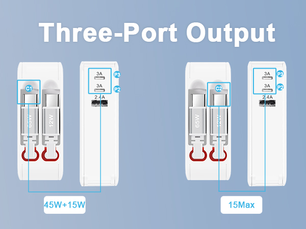 usb c charger block 65w