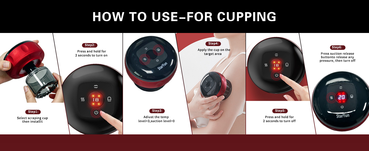 How to use